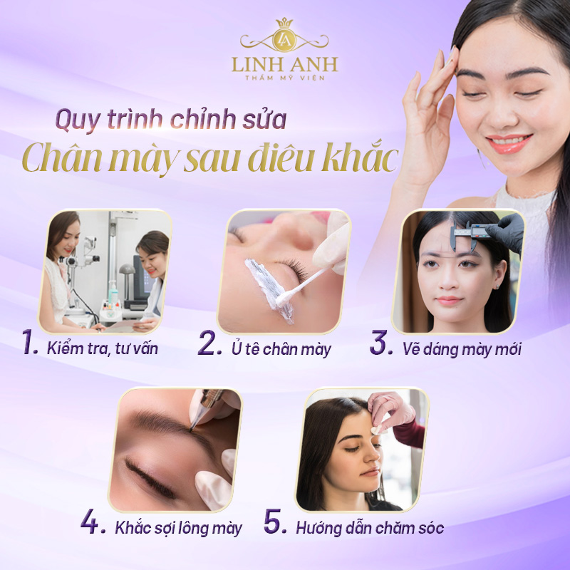 Hậu quả của việc điêu khắc lông mày