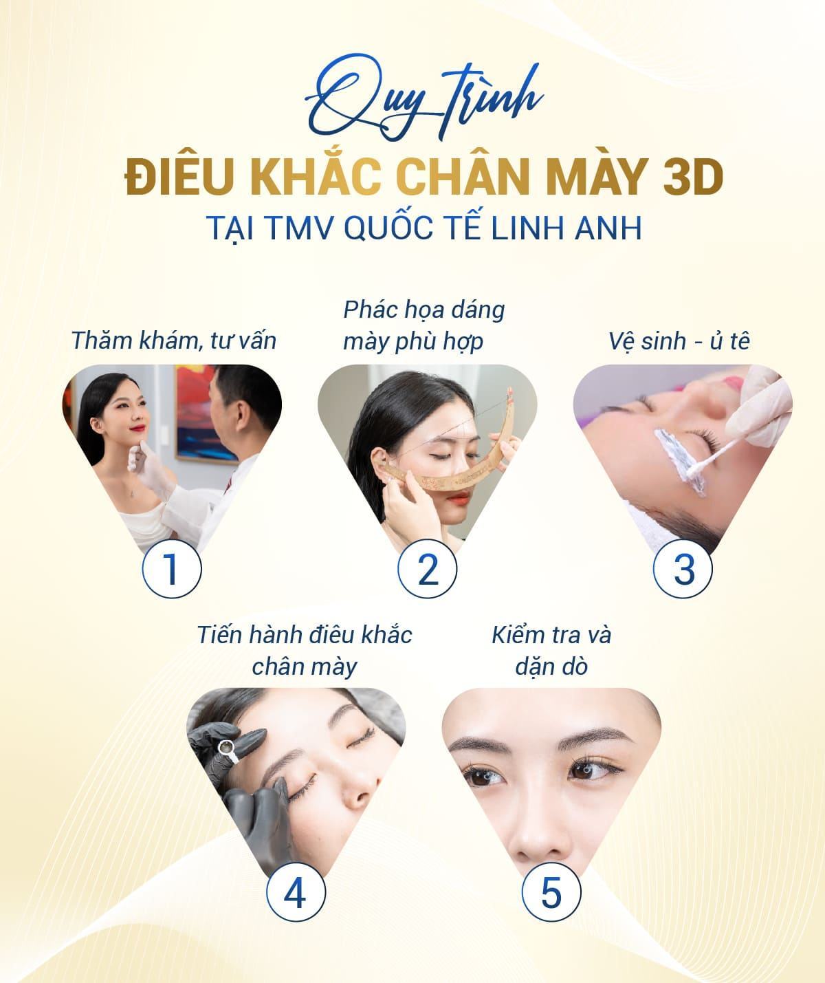 điêu khắc lông mày 8d - Viện thẩm mỹ quốc tế Linh Anh