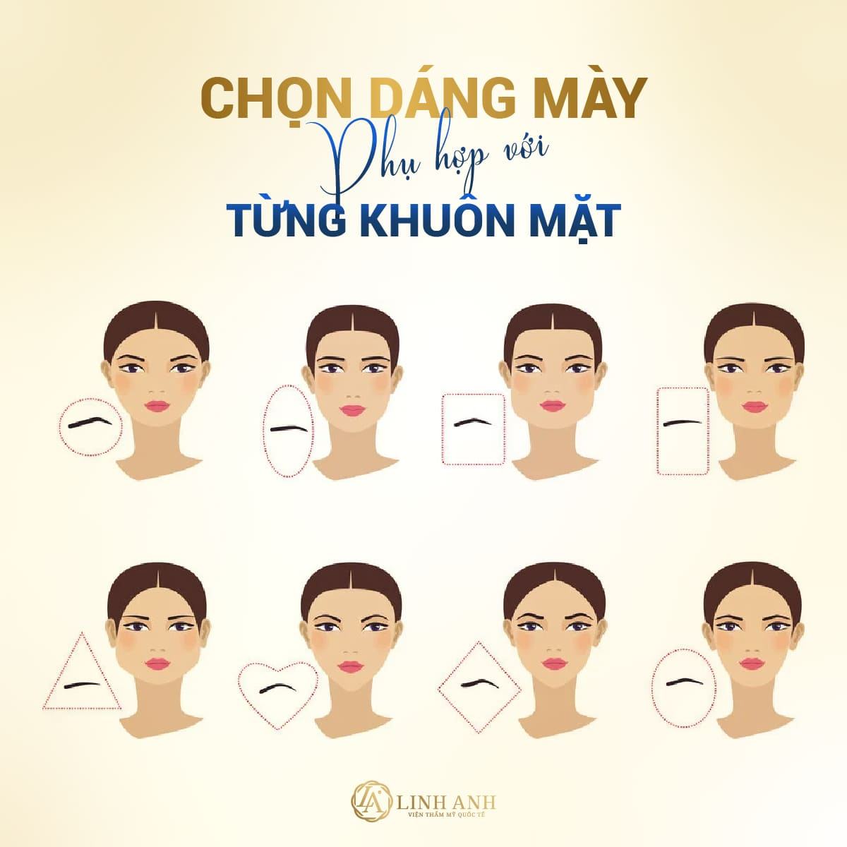 nên thêu hay phun tán bột lông mày đẹp hơn - Viện thẩm mỹ quốc tế Linh Anh