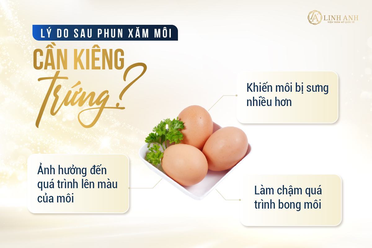 Ăn trứng sau khi phun môi có sao không Kangnam giải đáp