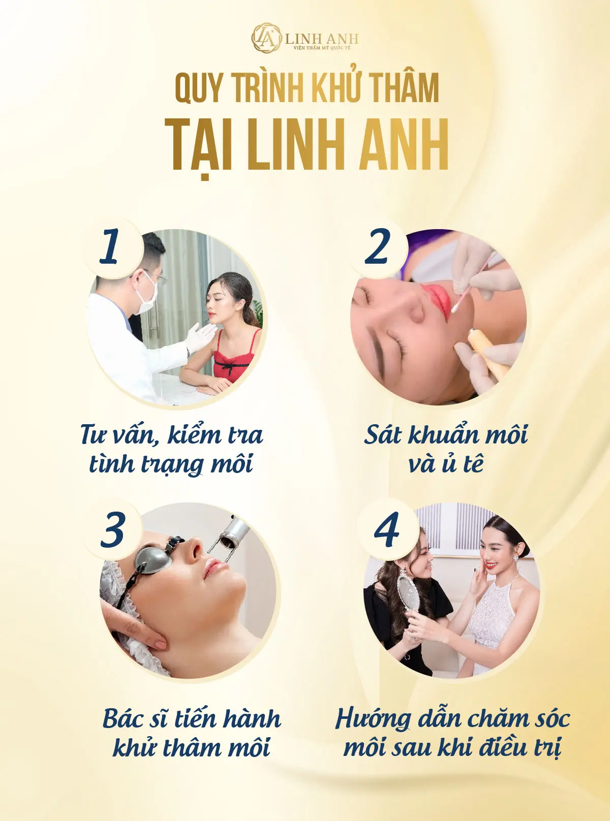 phương pháp khử thâm môi bằng laser - Viện thẩm mỹ quốc tế Linh Anh