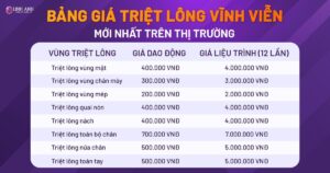 triệt lông vĩnh viễn giá bao nhiêu - Viện thẩm mỹ quốc tế Linh Anh