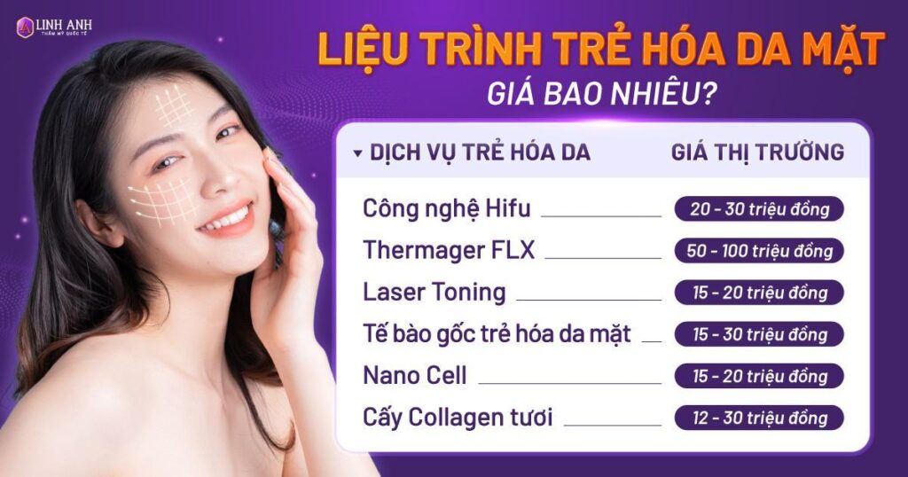 liệu trình trẻ hóa da mặt giá bao nhiêu