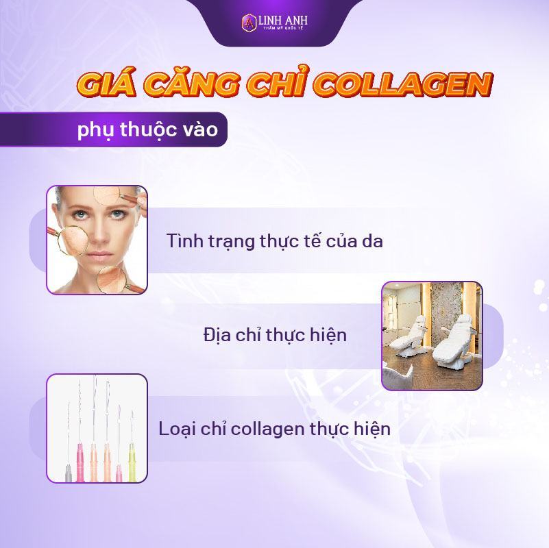 căng da mặt bằng chỉ collagen bao nhiêu tiền