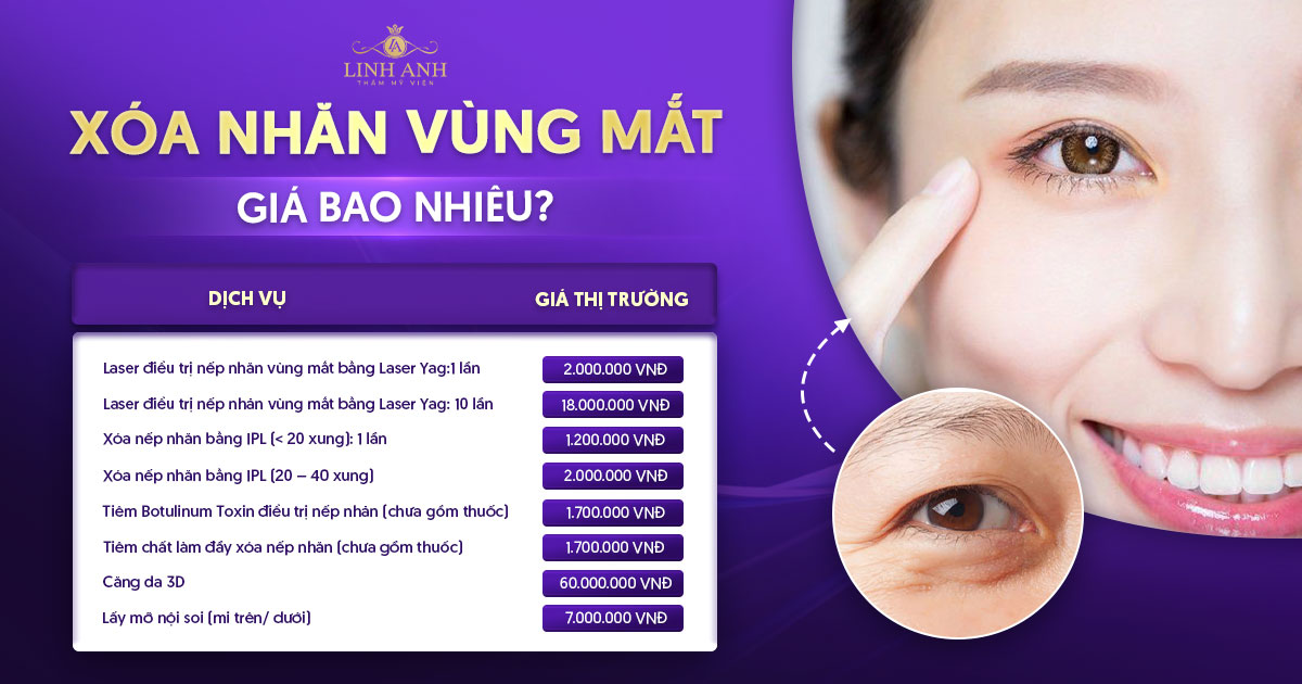 xóa nhăn vùng mắt giá bao nhiêu