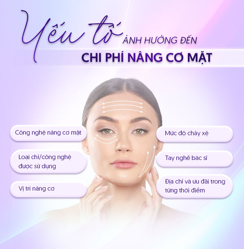 giá nâng cơ mặt giá nâng cơ mặt