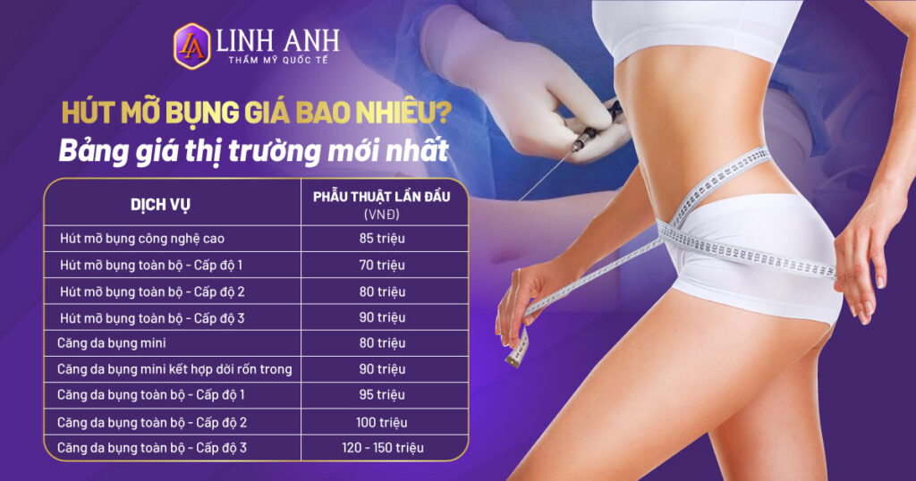 hút mỡ bụng giá bao nhiêu