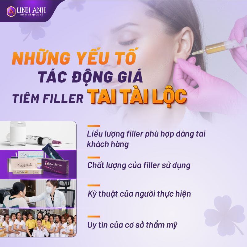 tiêm filler tai tài lộc - Thẩm mỹ Quốc tế Linh Anh tiêm filler tai phật