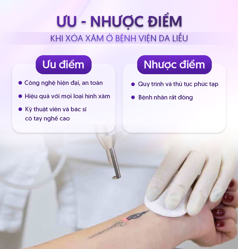 xóa xăm ở bệnh viện da liễu bao nhiêu xóa xăm ở bệnh viện da liễu bao nhiêu