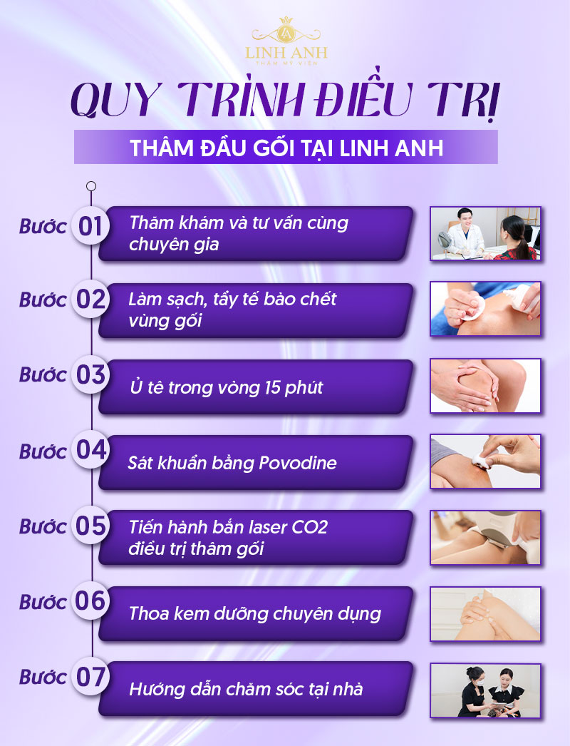 giá trị thâm đầu gối tại spa giá trị thâm đầu gối tại spa