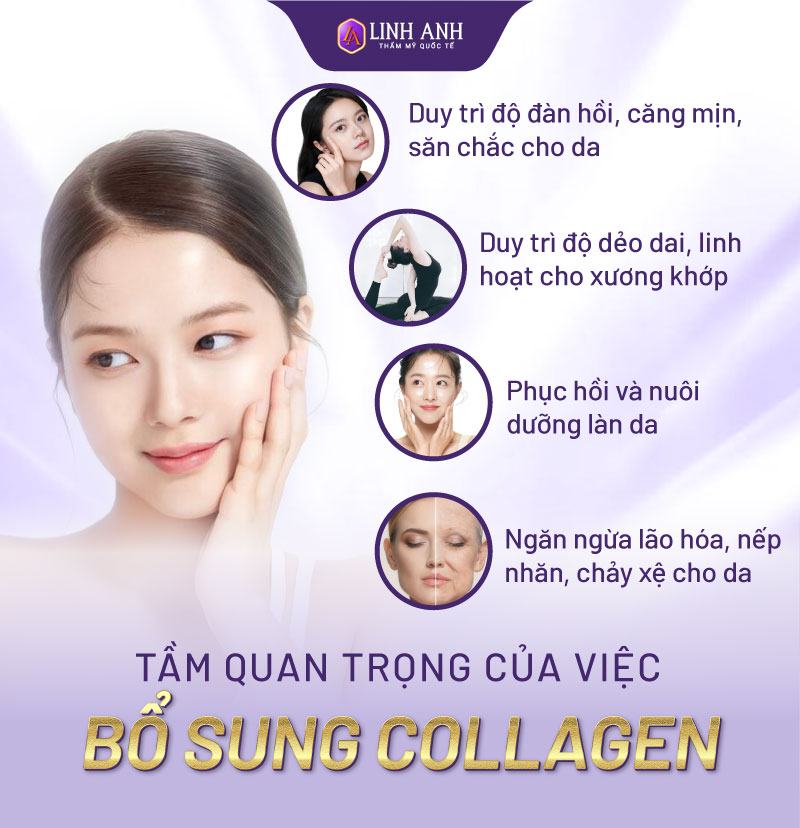 bổ sung collagen cho nữ