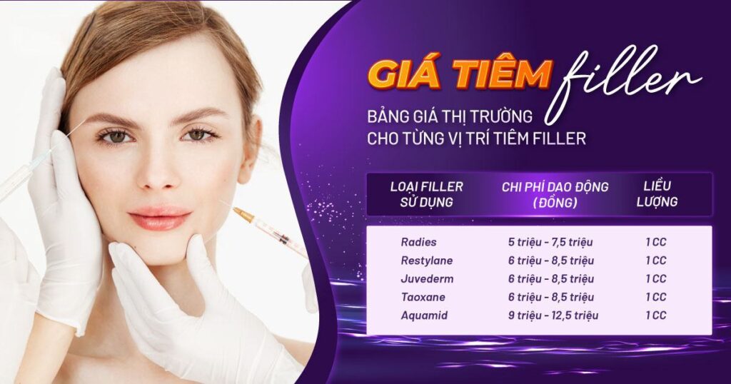 giá tiêm filler