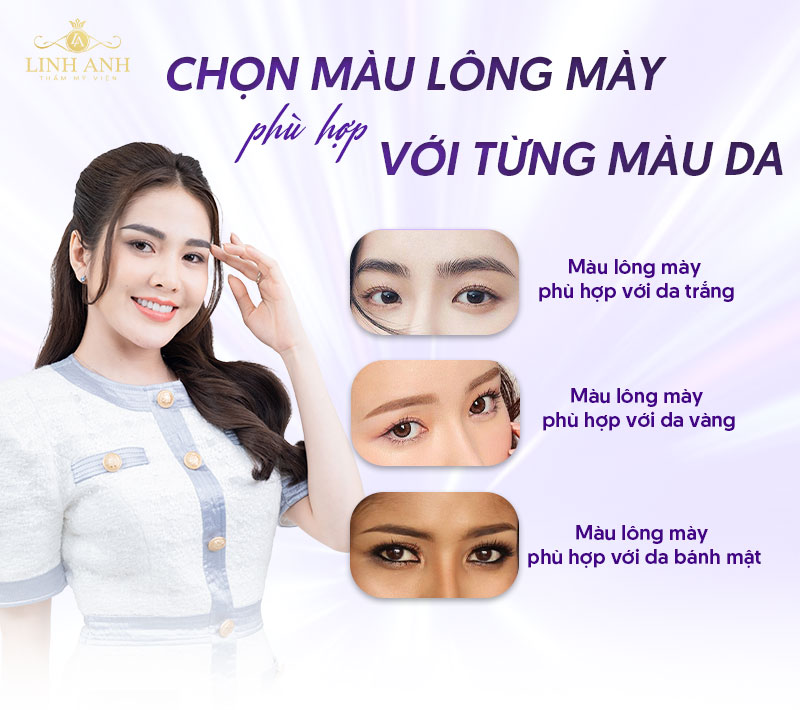 các dáng mày phù hợp với khuôn mặt