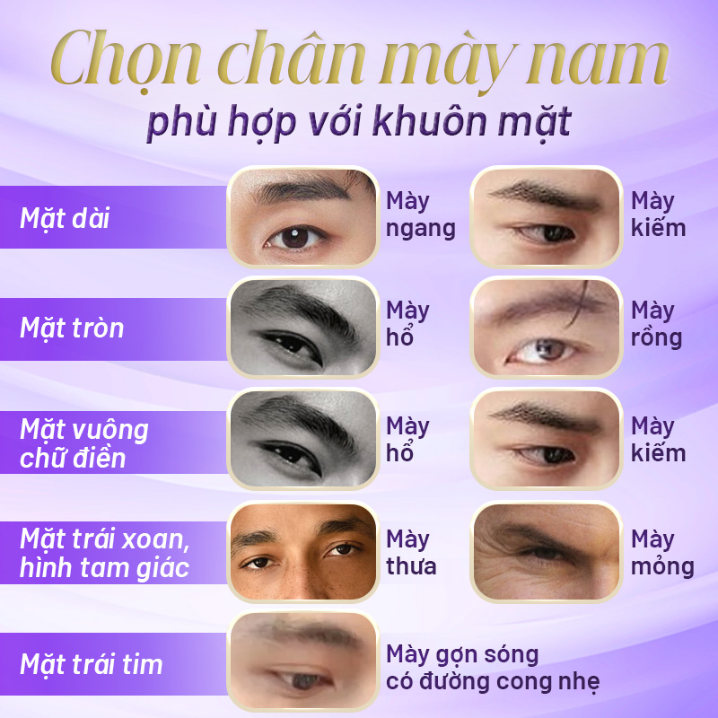 các kiểu lông mày nam