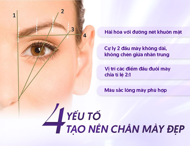 cách tạo dáng lông mày cho từng khuôn mặt