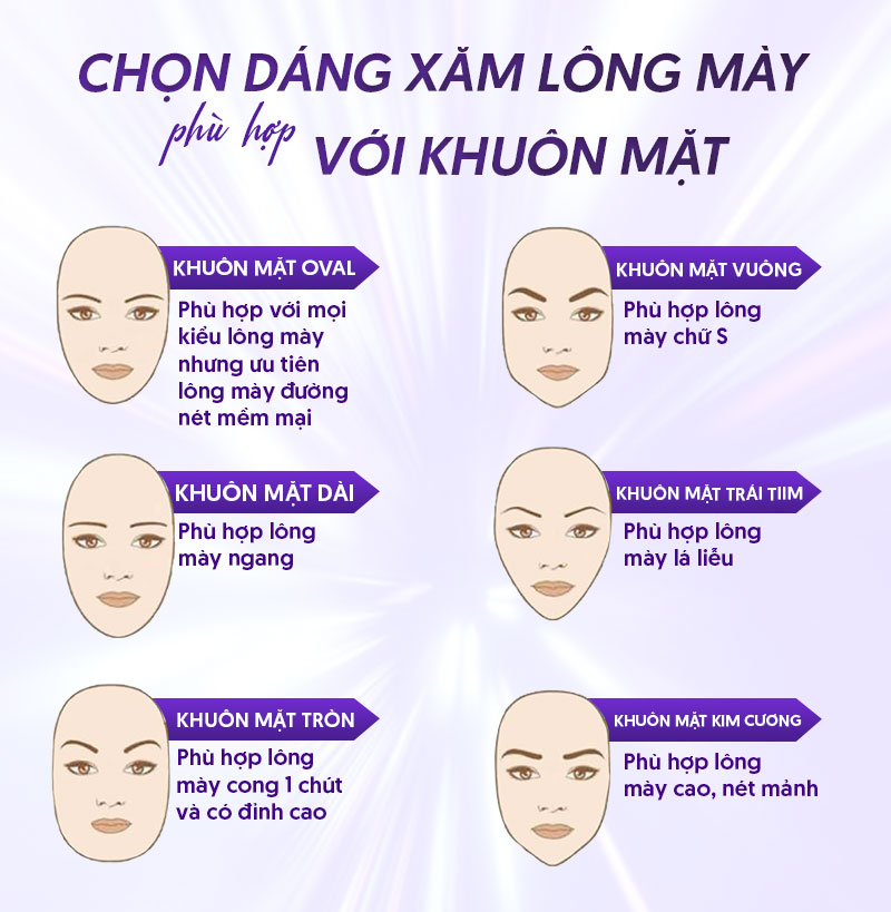 chân mày hợp với khuôn mặt