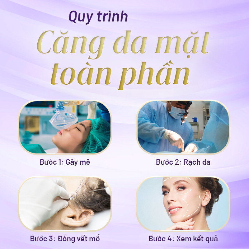 dịch vụ căng da mặt toàn phần