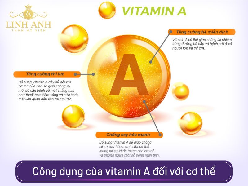vitamin a có tác dụng gì cho da mặt