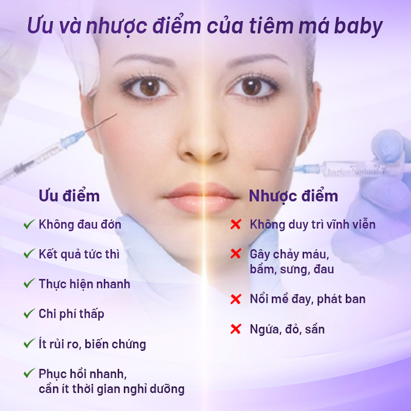 tiêm má baby hết bao nhiêu tiền