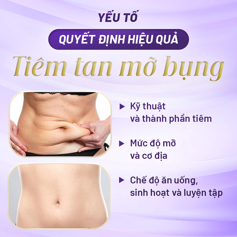 chi phí tiêm tan mỡ bụng chi phí tiêm tan mỡ bụng