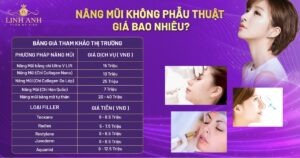 nâng mũi không phẫu thuật giá bao nhiêu