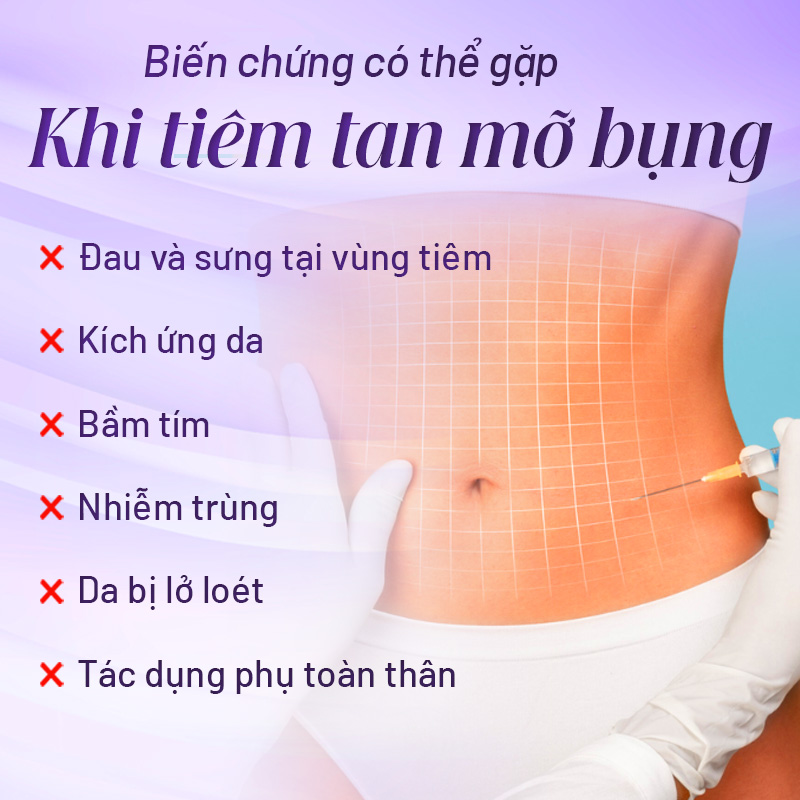 tiêm botox giảm mỡ bụng giá bao nhiêu