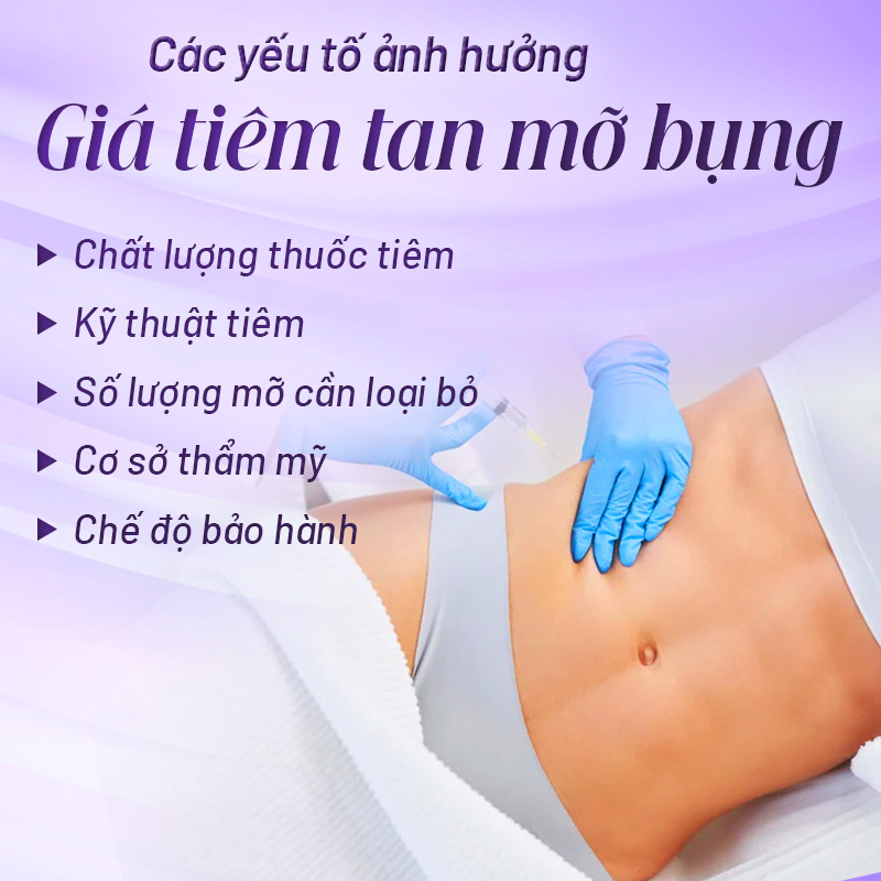 tiêm tan mỡ bụng bao nhiêu tiền