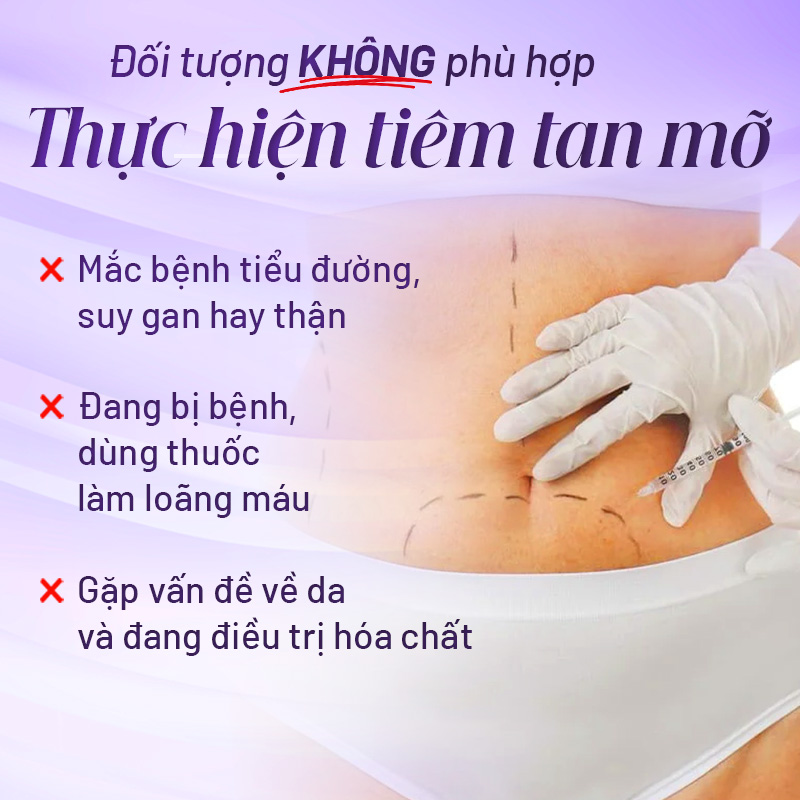 tiêm tan mỡ bụng giá mới nhất