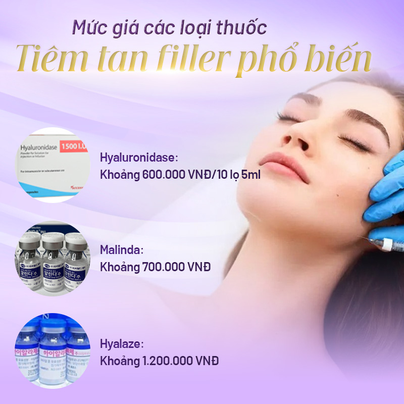 Tiêm tan filler mất bao nhiêu tiền