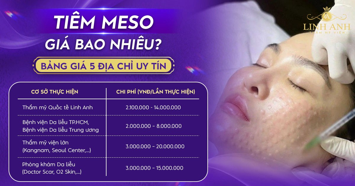 Tiêm Meso giá bao nhiêu tiền? Bảng giá tiêm Meso mới nhất tháng 3/2026