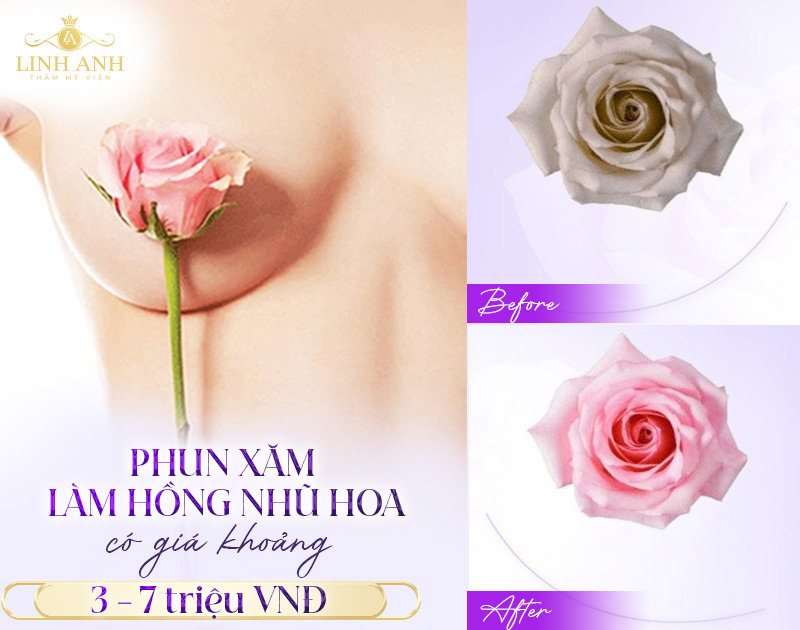 bảng giá phun xăm mới nhất