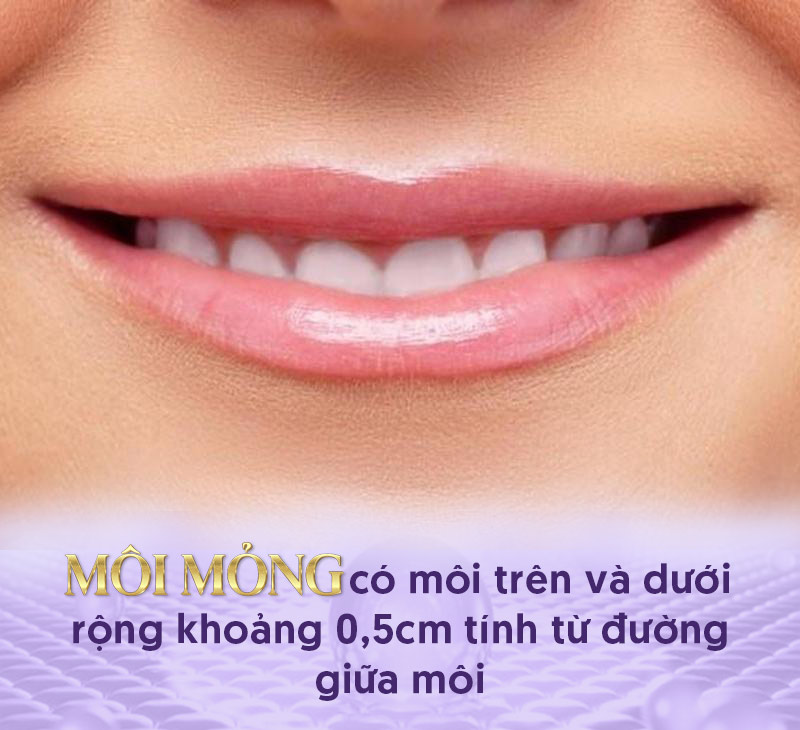 môi mỏng là gì