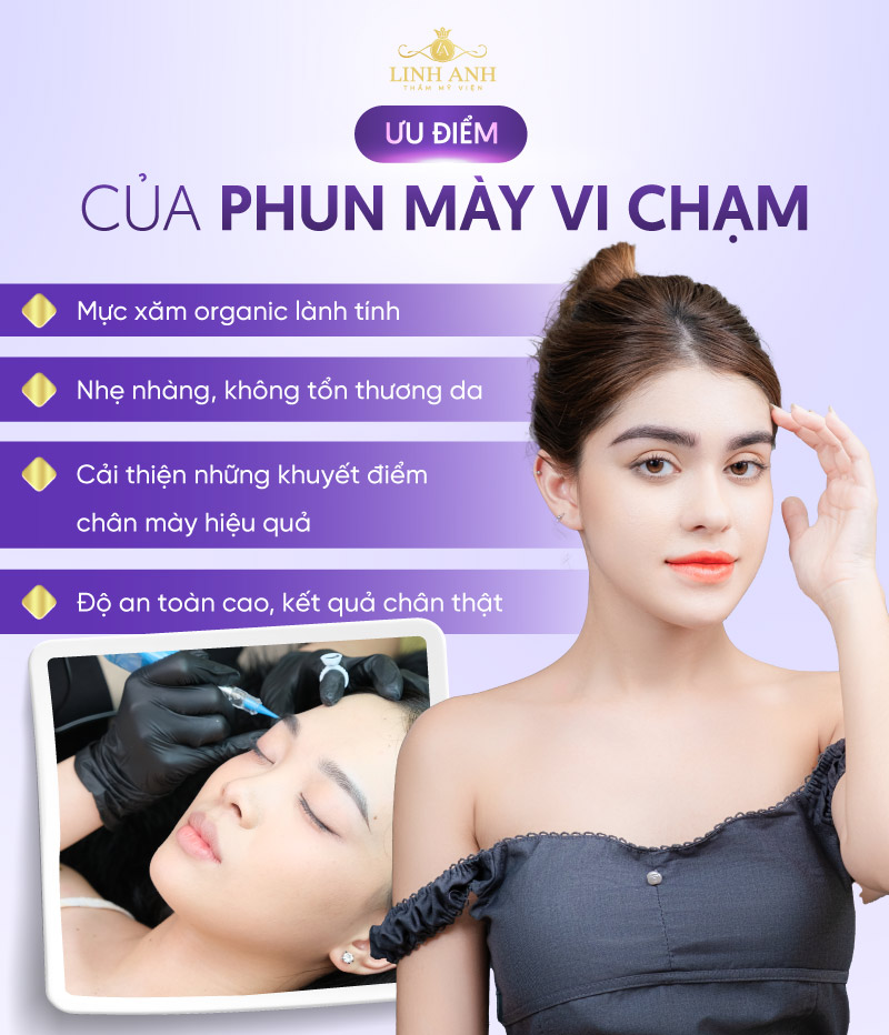 phun mày vi chạm hạt là gì