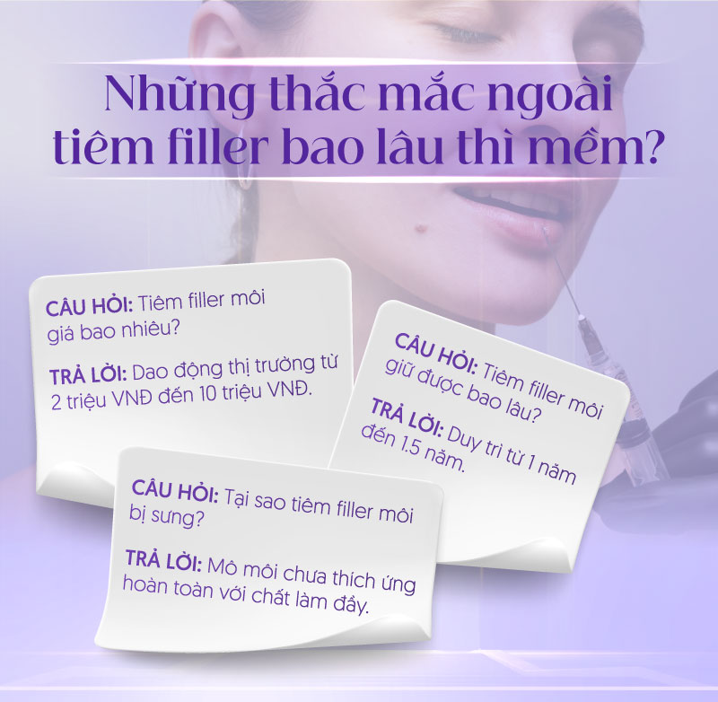 Một số thắc mắc về chủ đề tiêm filler môi bao lâu thì mềm.