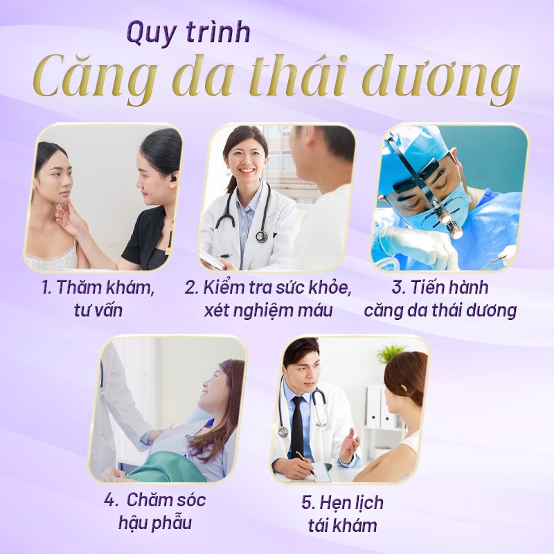 dịch vụ căng da thái dương