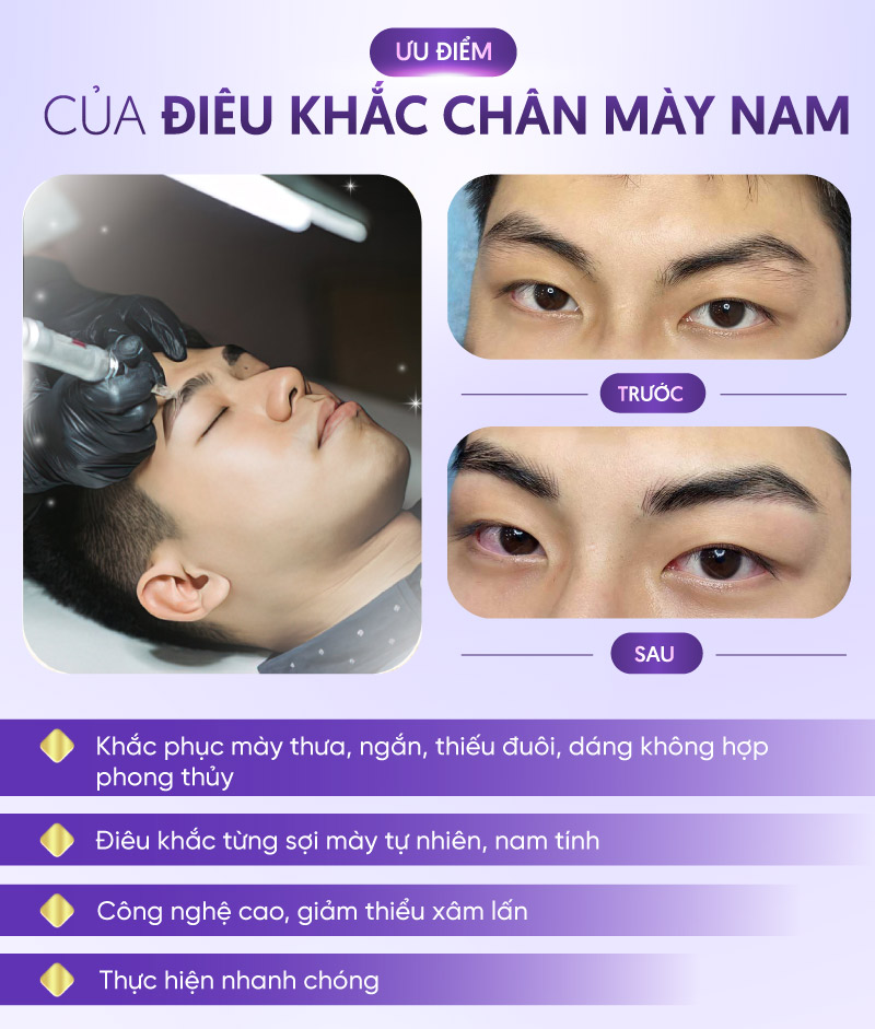 làm chân mày nam