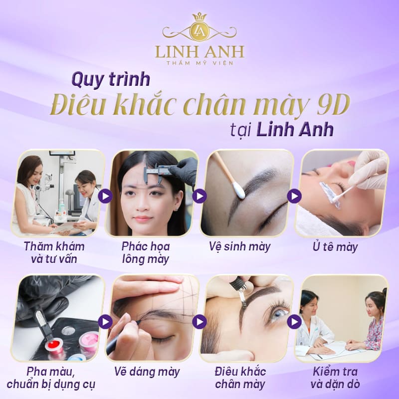 Quy trình điêu khắc chân mày 9d