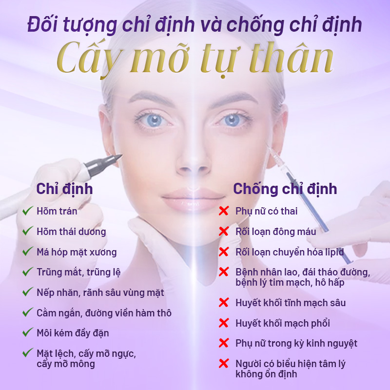 dịch vụ cấy mỡ má hóp