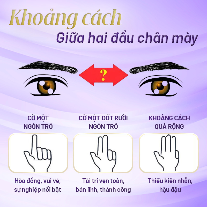 lông mày hình rồng - Viện thẩm mỹ quốc tế Linh Anh