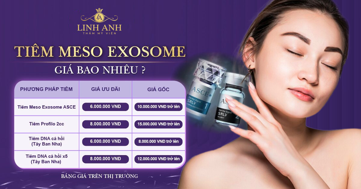 Tiêm Meso EXOSOME ASCE giá bao nhiêu? Bảng giá mới nhất