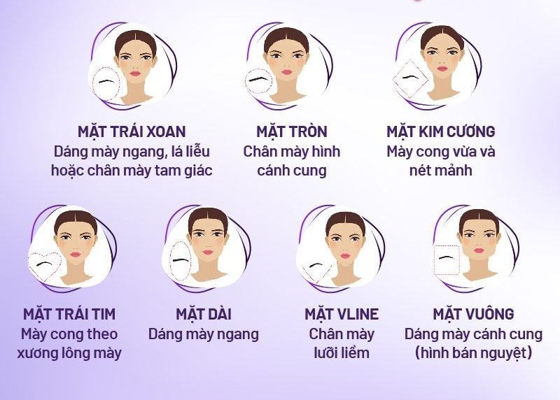 những dáng lông mày phú quý