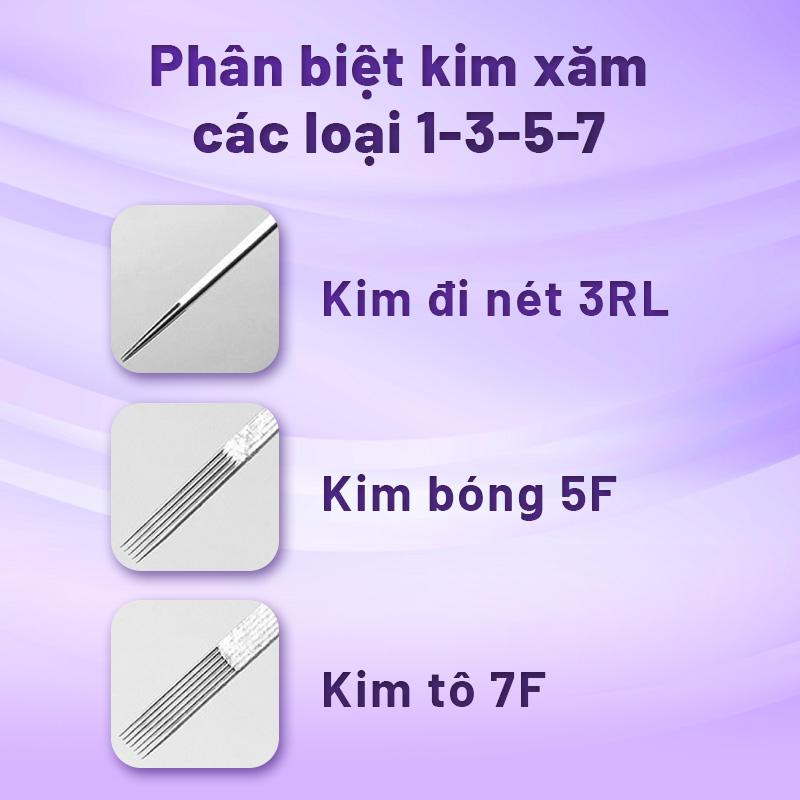 các loại kim xăm phổ biến