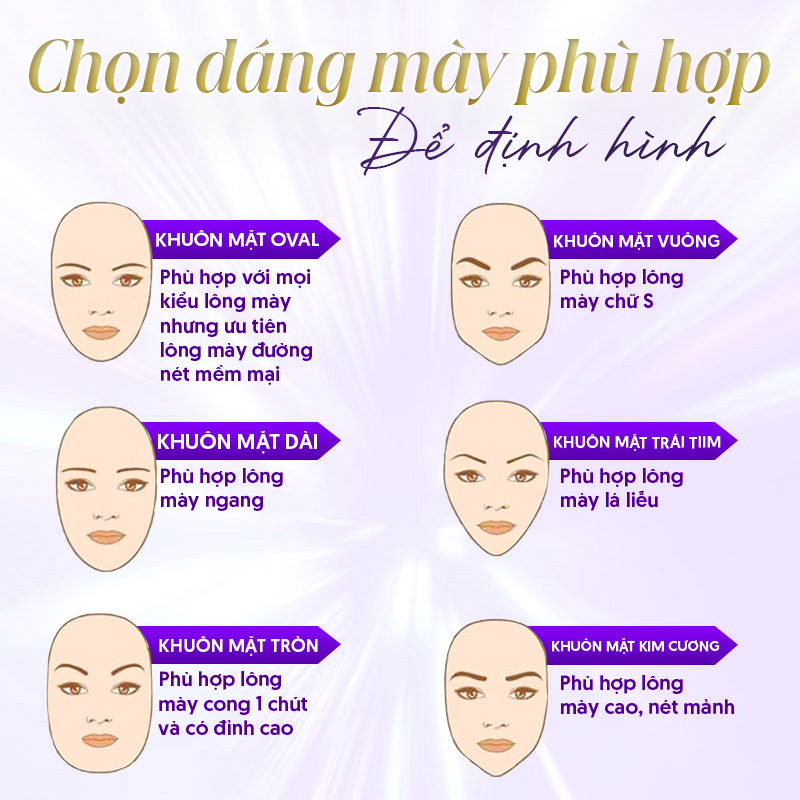 định hình chân mày giá bao nhiêu