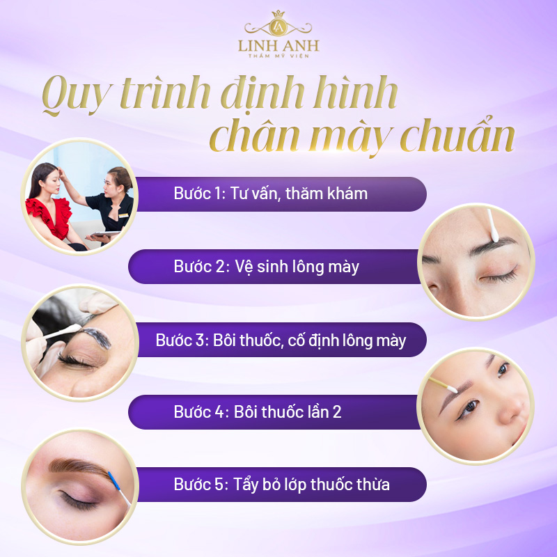 định hình chân mày là như thế nào