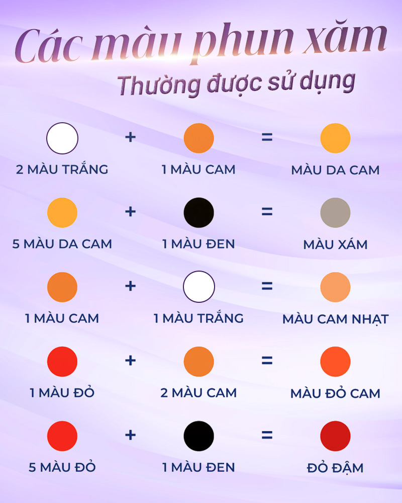 hướng dẫn pha màu mực xăm