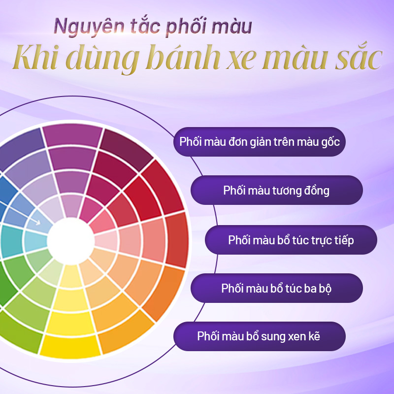 quy tắc bánh xe màu sắc trong phun xăm