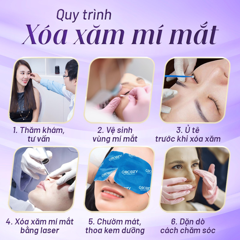 Xoá mí mắt