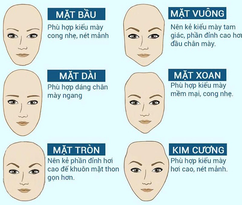 cách tỉa lông mày hợp với khuôn mặt