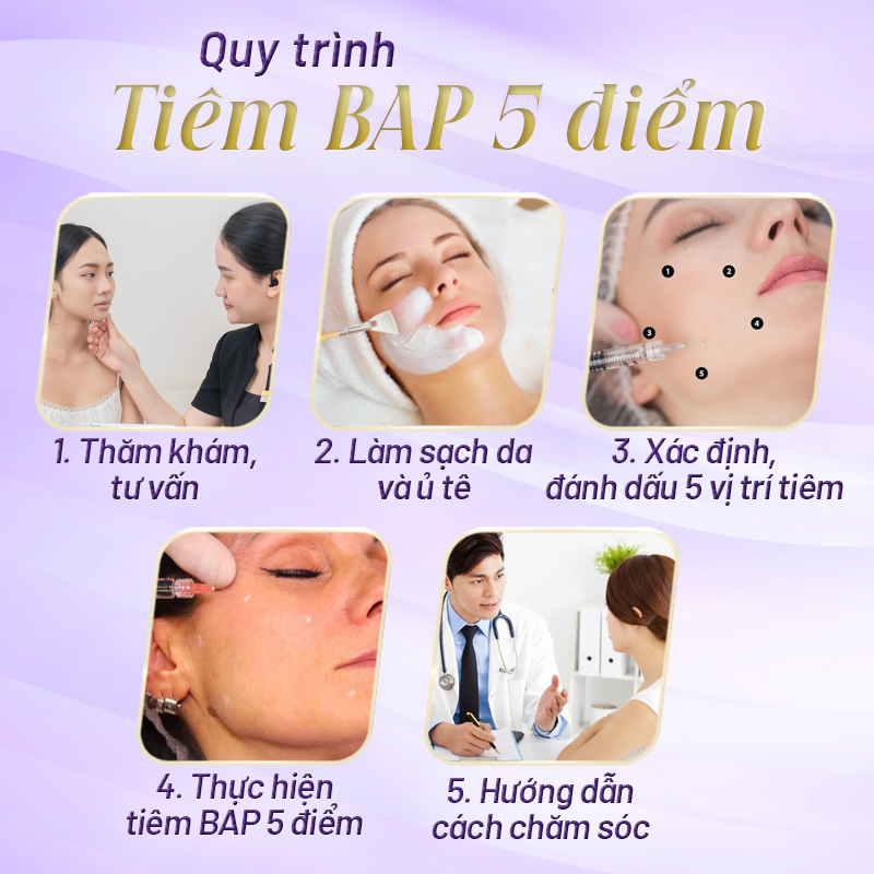 tiêm b.a.p profhilo giá bao nhiêu