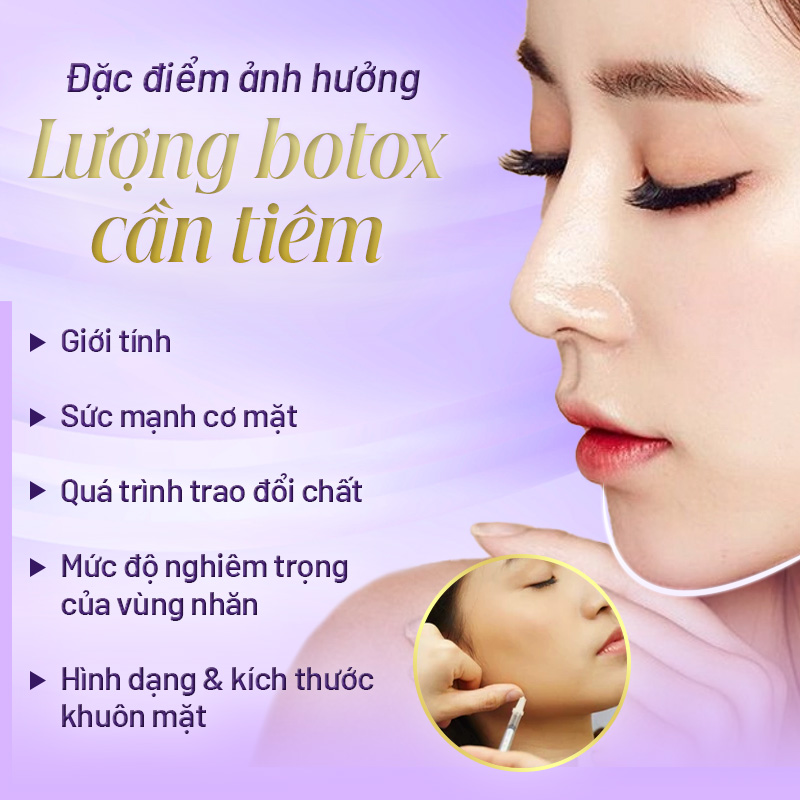 tiêm gọn hàm giá bao nhiêu